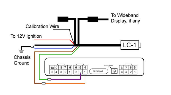 Tuning: Install Innovate LC1 Wideband Controller - 3000GT/Stealth Wiki